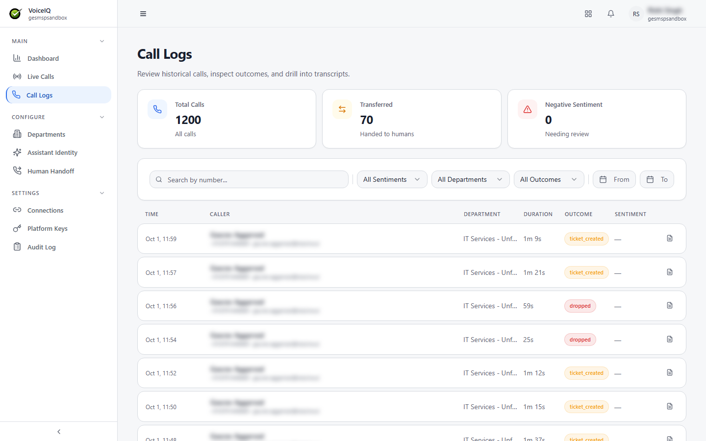 Call Logs page showing the Total Calls, Transferred, and Negative Sentiment KPI cards, the filter bar, and the call log table with Time, Caller, Department, Duration, Outcome, and Sentiment columns