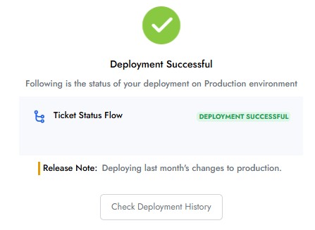 Deployment Successful