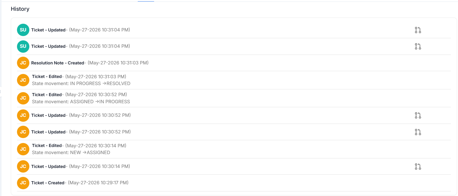 Ticket History Interface