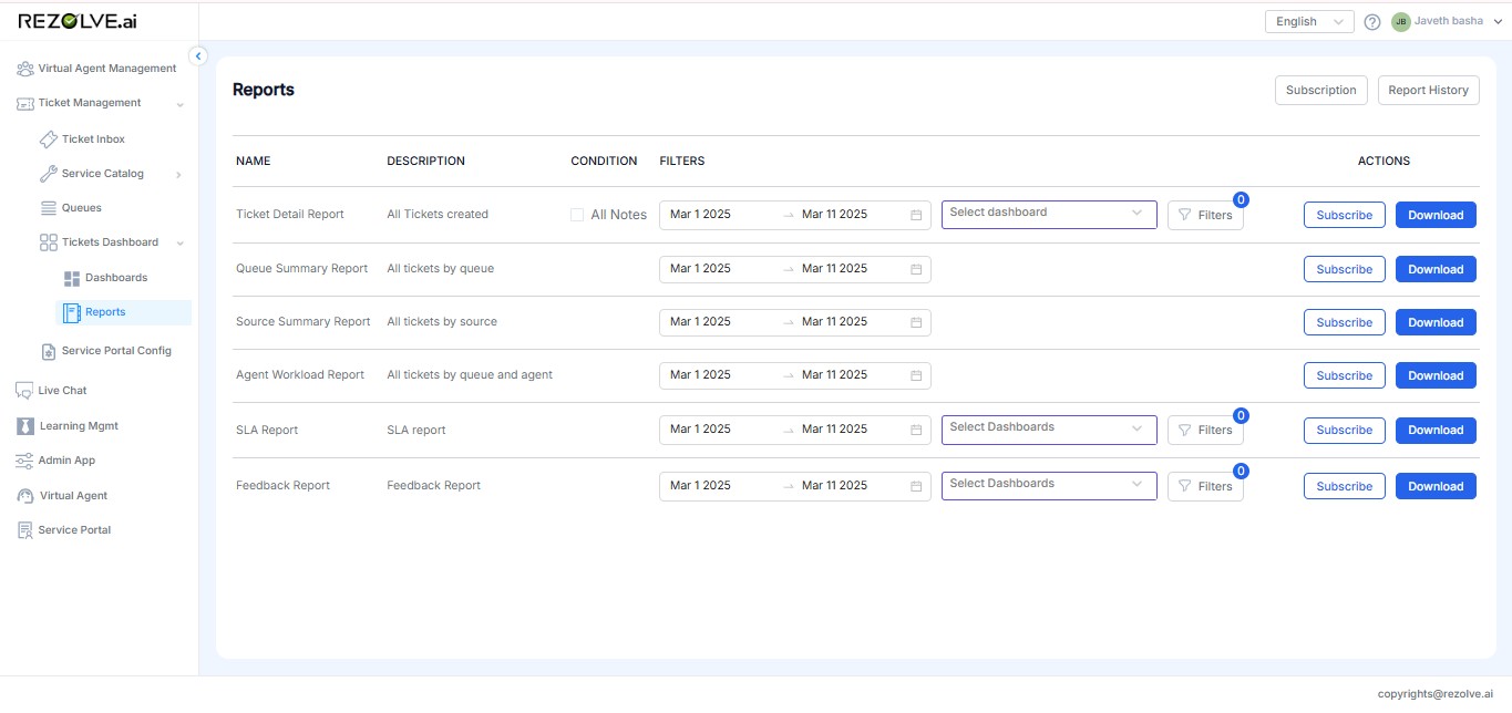 Reports Dashboard