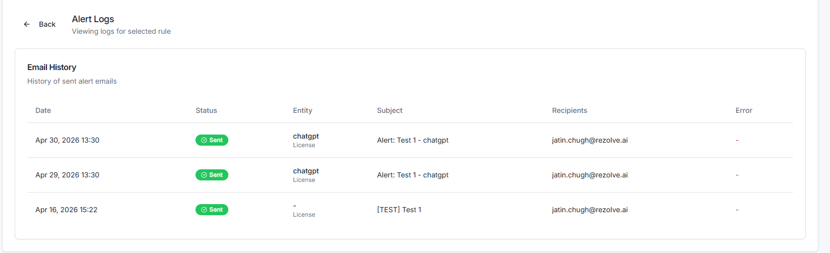 Alert Logs view showing Email History with columns Date, Status, Entity, Subject, Recipients, and Error for each alert that fired