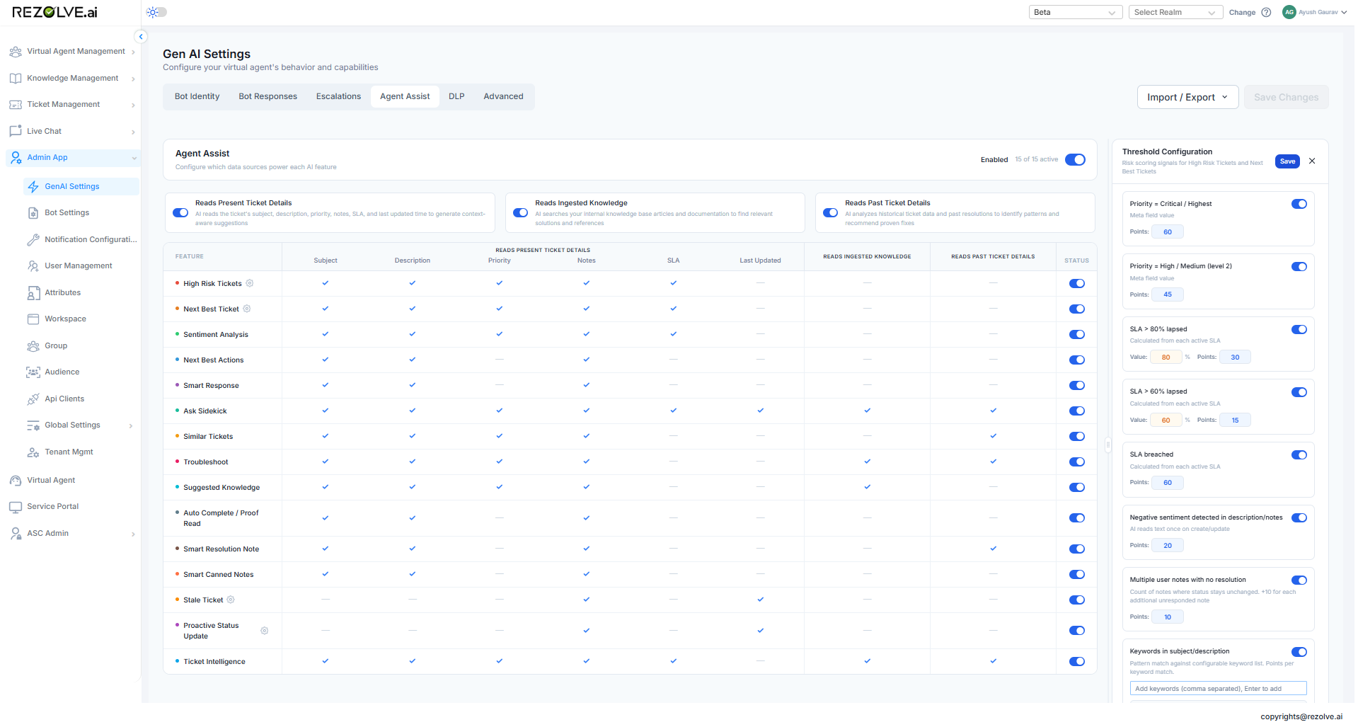Threshold Configuration drawer open on the right side of the configuration page, showing editable At Risk and Monitor thresholds and the signal weight rows for Priority, SLA, sentiment, unanswered notes, VIP requestor, and keyword match