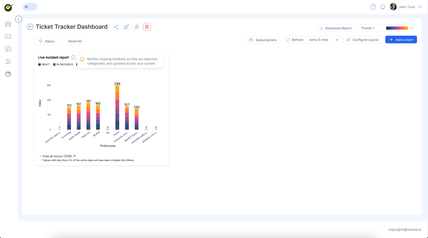 Chart with tooltip display