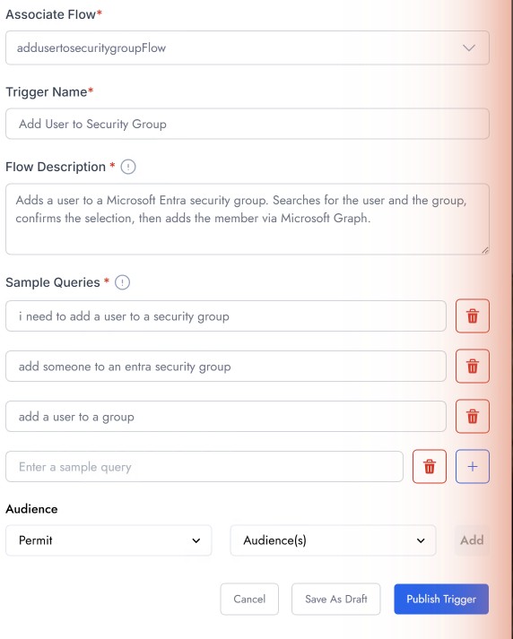 Create Trigger form filled out with the Associate Flow, Trigger Name, Flow Description, three Sample Queries, and Audience permit dropdown
