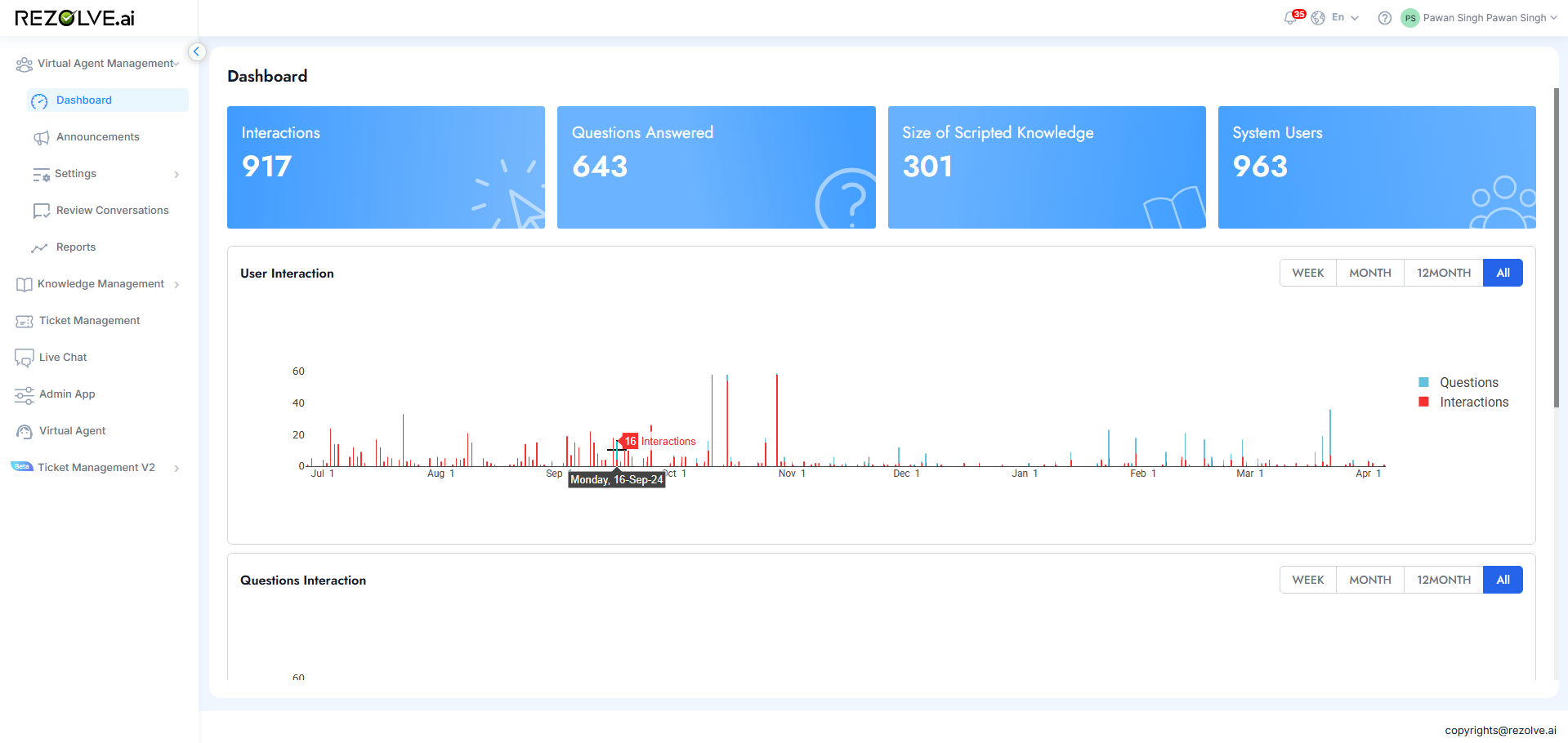 Analytics and Reporting