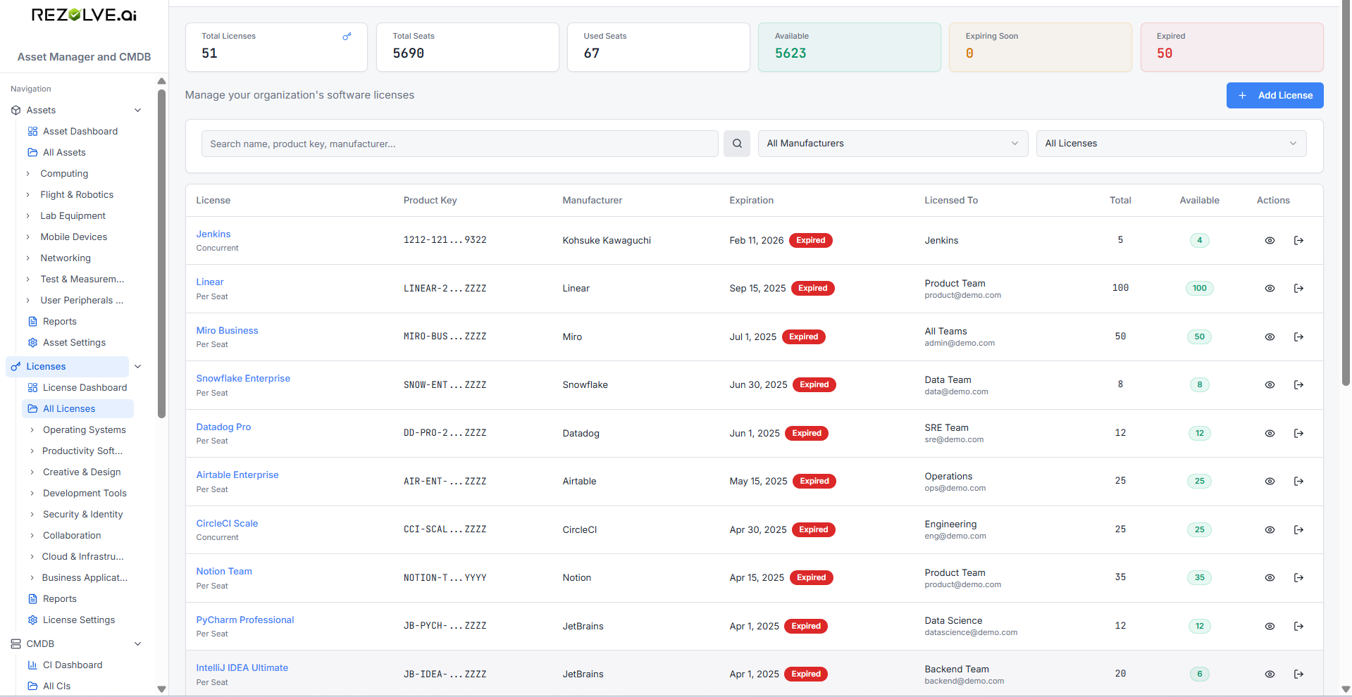 Licenses list with totals (Total Licenses, Total Seats, Used Seats, Available, Expiring Soon, Expired) and a table of licenses with product key, manufacturer, expiration date, status, licensed to, and seat counts