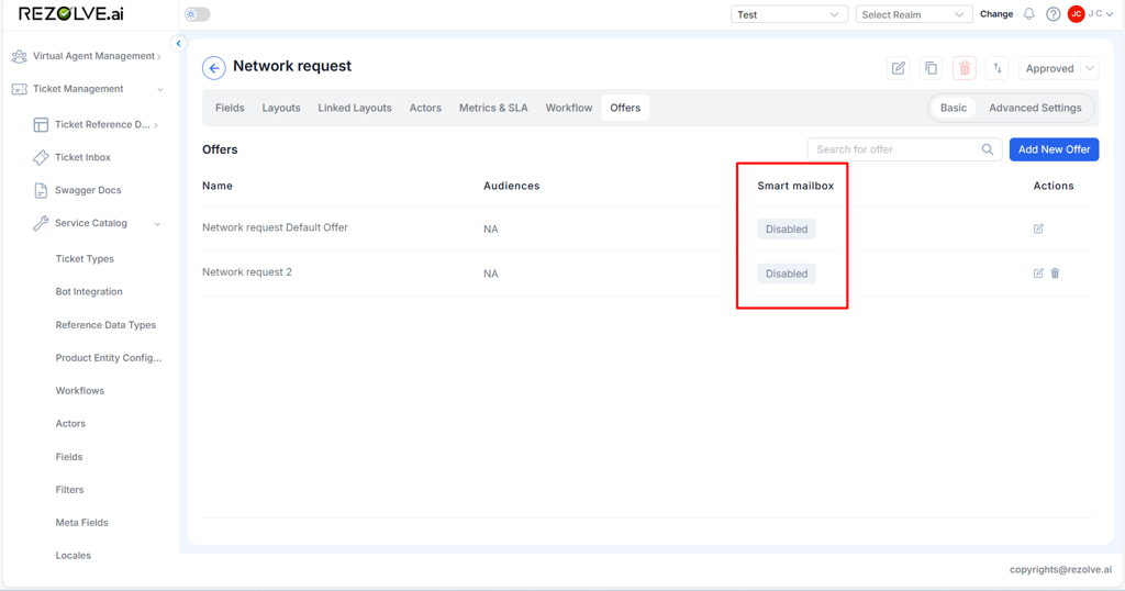 Smart Mailbox Overview