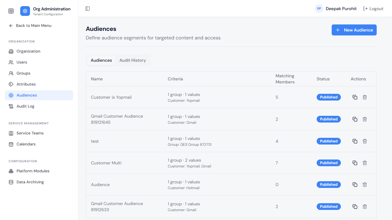 The Audiences list