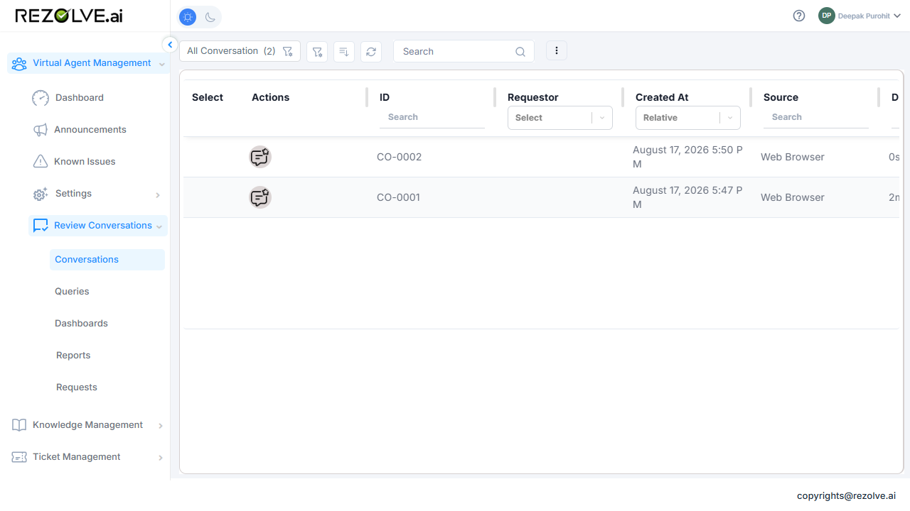 Conversations list — the Requestor column is blank for conversations raised by an anonymized user