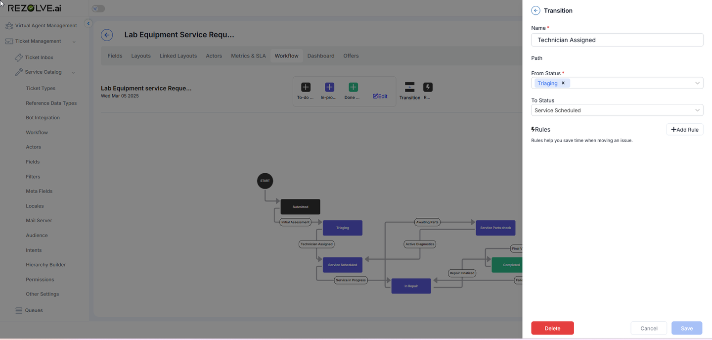 Transition Example 1