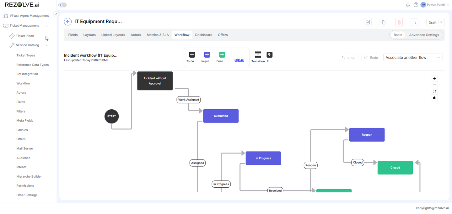 workflow_Config
