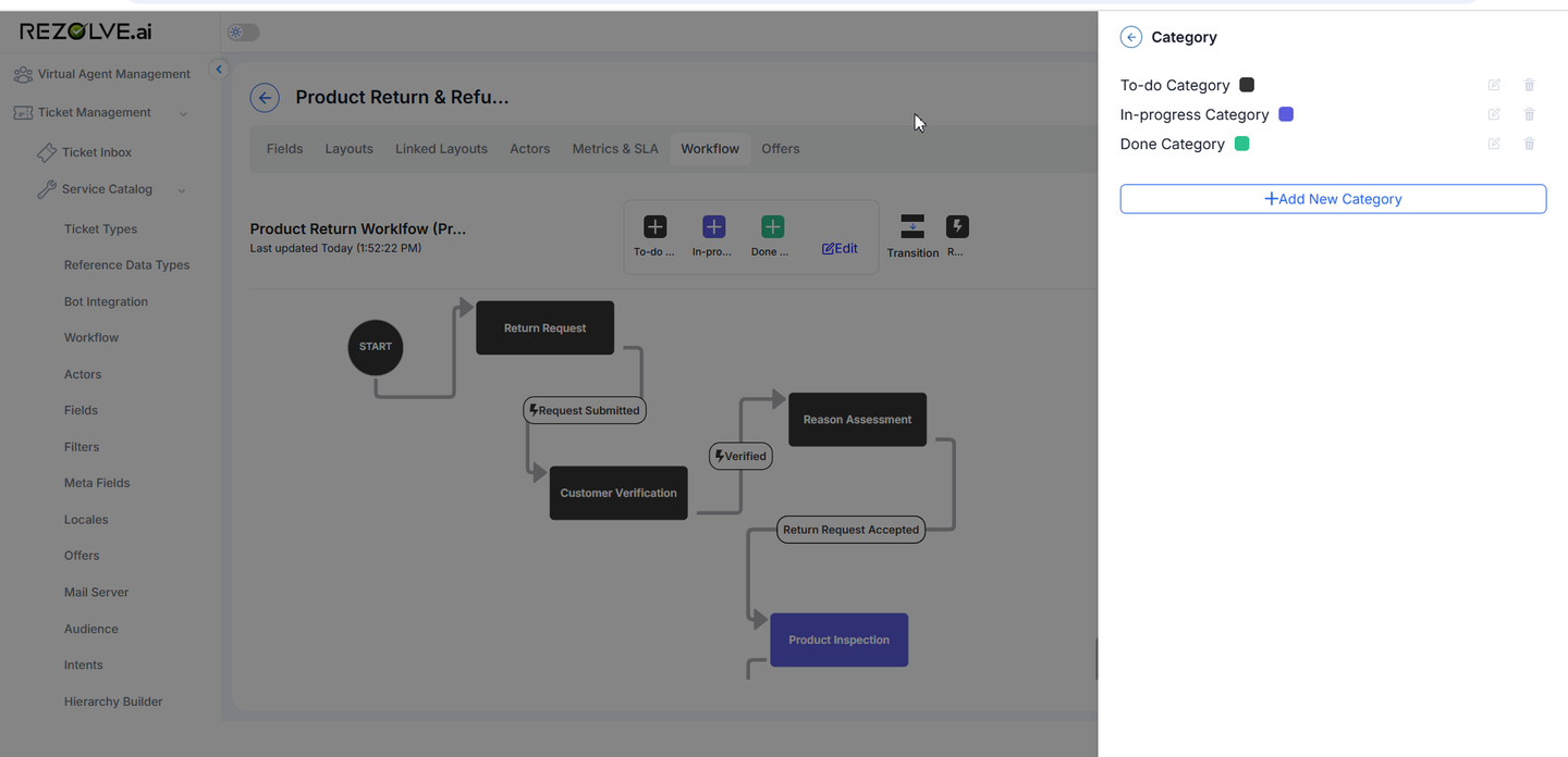 Workflow Components