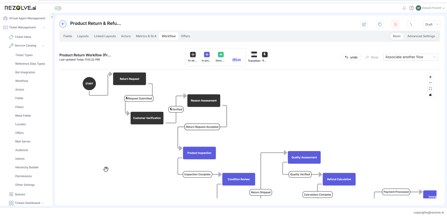 Workflows